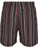 Мъжки бански в черно и бяло райе Urban Classics Stripe, Urban Classics, Къси панталони - Complex.bg