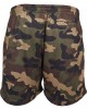 Мъжки къси панталони в камуфлажен цвят Urban Classics Camo Mesh Shorts, Urban Classics, Къси панталони - Complex.bg