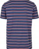 Мъжка тениска в син цвят Urban Classics Fast Stripe Pocket, Urban Classics, Тениски - Complex.bg