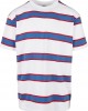 Мъжка раирана тениска в бял цвят Urban Classics Light Stripe, Urban Classics, Тениски - Complex.bg