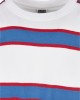 Мъжка раирана тениска в бял цвят Urban Classics Light Stripe, Urban Classics, Тениски - Complex.bg