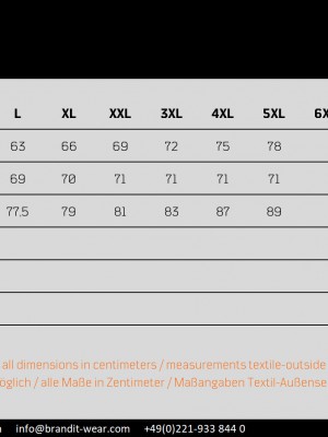 Мъжко яке в десен на тъмносиво каре Brandit Lumber