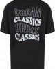 Мъжка тениска в черно Urban Classics UC Weavy Oversized