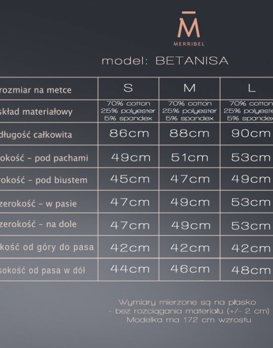 Памучна рокля Betanisa в син цвят, Merribel, Къси рокли - Complex.bg