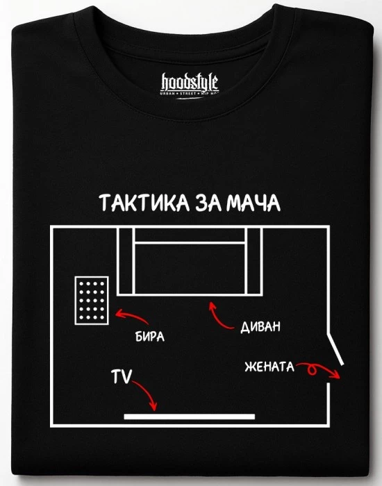 Тактика за мача тениска